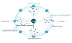 tpWallet是一款加密货币钱包
