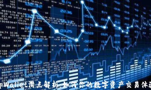 
tpWallet滑点解析：如何你的数字资产交易体验