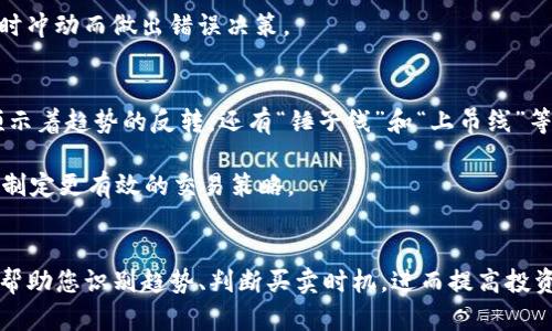   如何在tpWallet薄饼上分析K线图 / 
 guanjianci tpWallet, 薄饼, K线, 数字货币 /guanjianci 

引言
在数字货币交易中，K线图是分析价格走势的重要工具。对于使用tpWallet薄饼进行交易的投资者来说，掌握K线图的基本知识，是成功交易的关键。本文将详细介绍如何在tpWallet薄饼上观察K线，分析市场趋势，从而做出更明智的投资决策。本文还将探讨相关问题，以帮助读者更深入地理解这一主题。

K线图基础知识
K线图，也称为蜡烛图，是一种显示价格变动的图表，广泛应用于股票和数字货币交易中。每根K线通常由四个数据点组成：开盘价、最高价、最低价和收盘价。K线的颜色和形状也能传达重要的信息，通常绿色或白色表示价格上涨，红色或黑色表示价格下跌。

K线图的时间范围可以是分钟、小时、天、周等，投资者可以根据自己的交易策略选择适合的时间段。通过观察一定时间内的K线变动，投资者能够识别出市场的趋势和可能的反转点。

如何在tpWallet薄饼上查看K线图
tpWallet薄饼提供了方便的K线图查看功能，用户可以通过以下步骤进行操作：

1. 登录到tpWallet薄饼账户，确保您已经完成了注册和验证。

2. 在首页或市场页面，找到您感兴趣的数字货币交易对，例如BTC/USDT。

3. 点击进入交易页面，您会看到K线图位于界面中央，通常默认会展示最近的价格走势。

4. 通过调整时间周期（如1分钟、5分钟、1小时、1天等），您可以深入分析不同时间段内的价格变化。

5. 在K线图下方，您还可以看到成交量等其他技术指标，这些信息有助于您更全面地理解市场动向。

K线图的解析技巧
掌握K线图的基本操作后，您需要学会如何分析这些K线，以下是一些实用的解析技巧：

1. 观察趋势：您需要识别出K线图的总体趋势，是否是上涨、下跌还是横盘。持续的上涨或下跌通常表明市场趋势明确，而横盘则可能暗示市场缺乏方向性。

2. K线形态：特定的K线形态（如锤子线、吞没形态等）可以提供反转信号。例如，如果在上涨趋势后出现一个大阴线，那么可能预示着市场即将反转。

3. 结合其他指标：K线图分析通常与其他技术指标结合使用，如移动平均线（MA）、相对强弱指数（RSI）等，这将提供更全面的市场分析。

4. 判断支撑与阻力：K线图上反复出现的价格区间通常可以被视为支撑或阻力位，交易者可以在这些价格区域进行买入或卖出操作。

常见问题解答
在使用tpWallet薄饼查看和分析K线图时，用户可能会遇到一些常见问题。以下是五个潜在问题及其详细解答：

问题一：如何判断K线的强弱？
判断K线的强弱通常需要结合K线的实体、影线以及颜色来综合分析。一般来说，长实体的K线比短实体的K线所传达的信息更强。在上涨趋势中，绿色长K线说明买方力量强，而在下跌趋势中，红色长K线则说明卖方占据主动。

当然，单根K线并不能完全反映市场情绪，应该与前后K线结合分析。例如，若一根阳线后紧接着出现一根阴线，表明市场可能发生反转，投资者应当谨慎。

问题二：K线图中如何识别支撑位和阻力位？
支撑位是价格下跌时的一个心理价格底线，而阻力位是价格上升时的心理最高价。当价格接近支撑位时，通常会遇到买盘支撑。而接近阻力位时，则可能出现抛售压力。

在K线图中，反复出现的高点和低点通常可以帮助投资者找到支撑位和阻力位。另外，MA线等技术指标也可以作为识别支撑和阻力的重要工具。

问题三：在K线分析中，如何使用移动平均线？
移动平均线（MA）是一种常用的技术指标，能帮助平滑K线图上的价格波动。通过将一定时期内的价格进行平均，MA能够显示出市场趋势。常见的使用方法是在K线图上添加不同时间长度的MA线，如5日、10日、30日和60日均线。

当短期MA线突破长期MA线时，通常被视为买入信号；反之，如果短期MA线下破长期MA线，则可能是卖出信号。配合K线图分析，MA有助于更准确地判断市场趋势。

问题四：对于新手来说，如何有效使用K线图进行交易？
新手在使用K线图时可以从以下几个方面入手：第一，先了解基本的K线形态，例如阴线和阳线、十字星等，逐步熟悉这些形态在不同市场情境下的意义。

第二，结合简单的技术指标，例如MACD和RSI等，帮助确认买入或卖出的时机。第三，制定明确的交易策略和风险控制计划，避免因为一时冲动而做出错误决策。

问题五：常见的K线组合形态有哪些？如何解读？
在K线图中，有一些经典的K线组合形态可以帮助分析市场情绪。例如，“吞没形态”就是指后面的一根K线完全包裹前面一根K线，通常预示着趋势的反转。还有“锤子线”和“上吊线”等形态，均能提供入场或出场信号。

在解读这些形态时，通常需要结合前后的市场背景进行判断，以提高准确性。了解这些组合形态将帮助交易者更好地把握市场动态，并制定更有效的交易策略。

结论
通过以上内容的介绍，相信您对在tpWallet薄饼上观察和分析K线图已经有了清晰的认识。K线图作为一种有效的市场分析工具，能够帮助您识别趋势、判断买卖时机，进而提高投资的成功率。同时，通过了解常见问题的解答，您可以更加自信地进行交易决策。希望您在数字货币的投资旅程中，能够取得理想的成果！