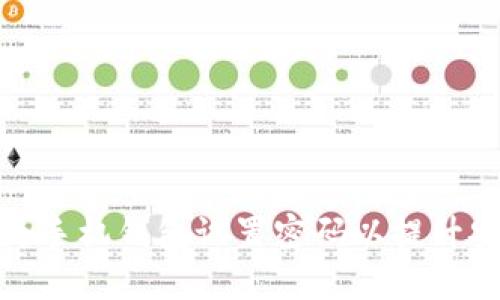 如何为手机钱包设置密码以提升安全性