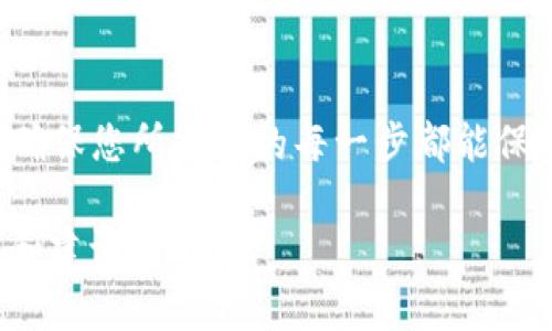如果您忘记了tpWallet的密码，不必担心，通常有几种方法可以恢复访问。以下是一些建议和步骤来帮助您找回密码。

1. 查找备份信息
如果您在设置tpWallet时进行了备份，首先请检查您是否保存了种子短语或助记词。这是恢复钱包访问的关键。通常，在创建钱包时，系统会提示您保存这些信息。确保找到了这个信息，可能会帮助您重置密码。

2. 使用找回功能
一些钱包应用提供了找回密码的功能。检查tpWallet的登录界面，看看是否有“忘记密码”或“找回密码”的选项。根据说明输入所需的信息，系统可能会发送重置链接到您注册的电子邮件。

3. 联系客户支持
如果上述方法都不可行，联系tpWallet的客户支持团队是一个不错的选择。准备好提供任何可能需要的信息，比如您钱包的创建时间、交易详情等。这将有助于验证您的身份。

4. 了解安全性
在处理密码恢复时，了解安全性也是非常重要的。确保您与官方渠道联系，而不是任何看起来可疑的网站或虚假支持团队。这是保护您资产安全的关键。

5. 预防未来问题
一旦您成功恢复了钱包访问，建议您采取一些预防措施。可以使用密码管理器来存储复杂的密码。定期备份助记词和安全信息，并将其存放在一个安全的地方。这将有助于防止未来出现类似的问题。

6. 了解众多密码保护策略
在使用任何加密钱包时，确保您选择一个强密码，并定期更改密码。考虑使用双因素认证（2FA）来增强安全性。2FA提供了额外的保护层，即使您的密码被盗，仍然能够保护您的资产。

7. 学习常见的安全陷阱
对于tpWallet用户，了解常见的安全陷阱也是非常有帮助的。例如，避免点击可疑链接，不要轻易分享个人信息及密码。如果有人通过社交媒体或电子邮件向您索要钱包信息，务必提高警惕，保持防范意识。

8. 参加社区讨论
加入tpWallet的用户社区或相关论坛，可以帮助您获取更多有关安全和密码管理的信息。与其他用户分享经验，吸取教训，有助于提高整个社区的安全性。

9. 考虑法律建议
如果您的钱包内有大量资金，考虑咨询法律顾问。他们可以为您提供宝贵的建议，以确保您采取的措施是安全和合法的。

10. 总结
总之，密码忘记并不可怕。通过上述方法，您可以找到恢复钱包访问的办法。无论您采用哪种方式，最重要的是保持冷静，确保您所采取的每一步都能保护您的资产安全。希望这些信息能够帮助您顺利找回您的tpWallet密码。如有需要，可以随时咨询相关专业人士或社区。

请注意，以上信息仅为应对忘记tpWallet密码的一般建议，具体步骤可能因版本或更新而略有不同。确保参考官方文档和建议。