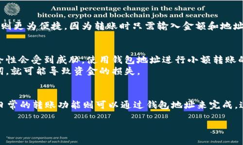 在讨论tpWallet的转账功能时，首先我们需要了解助记词的作用。助记词是用于恢复钱包访问权和安全性的工具。它不是转账的唯一方式。

助记词的基本知识
助记词通常是由一串随机的单词组成。用户在创建钱包时，会生成这串助记词。它的主要作用是帮助用户在设备丢失或钱包损坏时恢复钱包。助记词也可以用于转账和交易，但它不是唯一的方式。

tpWallet的多种转账方式
tpWallet实际提供多种转账选项。除了助记词，用户还可以使用钱包地址直接进行转账。钱包地址是由字母和数字组成的一串字符。它通常比助记词简短，易于分享。
用户在进行转账时，可以选择使用钱包地址来发送资金。只需输入接收方的钱包地址，输入金额，然后确认转账即可。

助记词和钱包地址的对比
使用助记词转账，通常是在需要恢复或更换设备时才会用到。而直接使用钱包地址则更为便捷。因为转账时只需输入金额和地址，不需要每次都输入助记词。这减少了出错的可能性。

安全性考虑
虽然助记词可以用来转账，但并不推荐常规使用。助记词一旦泄露，整个钱包的安全性会受到威胁。使用钱包地址进行小额转账的方式更为安全。
同时，用户在创建钱包时，应该确保助记词的保管安全。未经授权的人访问到助记词，就可能导致资金的损失。

总结
所以，tpWallet不仅仅依赖助记词来进行转账操作。助记词主要用于安全恢复，而日常的转账功能则可以通过钱包地址来完成。这两者之间的结合，确保了用户在享受便捷服务的同时，也能获得良好的安全保障。

希望这能帮助你更好地理解tpWallet的转账机制，如有更多问题，欢迎继续提问！
