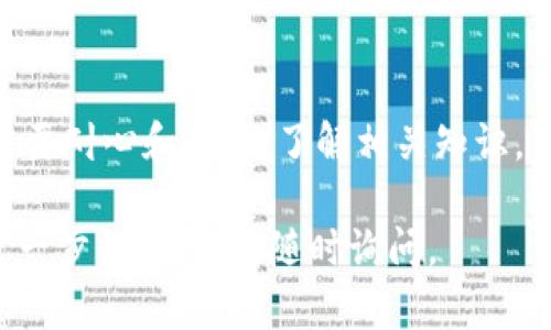 导入Luna到TPWallet的过程涉及几个简单的步骤。请确保您已经安装了TPWallet，并具备基本的区块链知识。在进行任何交易之前，务必做好安全措施，如备份助记词等。以下是详细的步骤：

步骤 1：安装TPWallet
如果您还没有安装TPWallet，请先在您的手机应用商店或官方网站下载并安装。TPWallet是一个多链钱包，支持多种加密货币的管理。

步骤 2：创建或导入钱包
打开TPWallet后，您需要创建一个新钱包或导入一个已有的钱包。如果您是新用户，请点击“创建钱包”，并按照指示生成助记词并妥善保存。
如果您已有钱包，请选择“导入钱包”，输入您的助记词或私钥，完成钱包导入。

步骤 3：选择Luna网络
Luna基于Terra区块链，因此在TPWallet中，您需要选择Terra网络。在钱包界面，找到并选择“网络”设置，切换到Terra网络。

步骤 4：导入Luna
在钱包的主界面，您可能会看到一个“资产”或“添加资产”的按钮。点击这个按钮，您将在资产列表中看到Luna。如果没有找到，可以手动添加Luna的合约地址。
为此，选中“添加代币”选项。在弹出的窗口中输入Luna的合约地址，之后确认即可。

步骤 5：确认交易和查看资产
一旦Luna成功添加到您的TPWallet中，您将能看到您的Luna资产。如果您已经从其他钱包转账Luna，请在网络菜单下查看交易状态。通常，交易状态会显示为待确认或成功。

步骤 6：安全性和备份
确保定期备份您的助记词和钱包信息。安全性是管理加密资产时最重要的环节之一。启用2FA（双重验证）功能，增强您的账户安全。

总结
通过上述步骤，您便可以轻松地将Luna导入到TPWallet。记住，管理加密货币需要耐心和学习。了解相关知识，并保持警觉，以确保您的资产安全。

希望这篇指南能为您在使用TPWallet时提供帮助！如果您有其他问题或需要进一步的指导，请随时询问。
