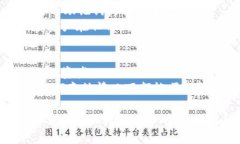   如何在手机丢失后安全取
