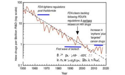 对公数字钱包：企业支付新选择与POS机的结合