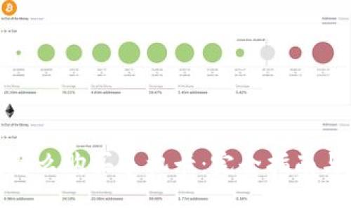 加密钱包怎么购买手机卡：完全指南与实用技巧