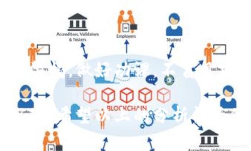 关于tpWallet和柚子的讨论，在当前的加密货币领域中，这是一个引起广泛关注的话题。tpWallet是否为资金盘的问题，不仅关乎投资者的财产安全，也关系到整个市场的健康发展。我们将从几个方面来深入探讨这个问题。

什么是tpWallet？
tpWallet是一种数字资产钱包，旨在为用户提供方便、安全的数字货币存储和交易服务。许多人开始使用tpWallet来管理自己的加密资产。它支持多种加密货币，用户可以方便地进行存取款、转账等操作。

柚子是什么？
柚子通常指的是EOS生态系统中的一种数字资产。它是基于区块链技术的，旨在提供去中心化的应用开发和运营环境。柚子在区块链领域有着广泛的应用，吸引了许多投资者的关注。

什么是资金盘？
资金盘是一种投资骗局，其运作方式是通过吸引新投资者的资金来支付给老投资者。这种模式通常是不可持续的，最终会导致大多数投资者损失本金。在评估一项投资是否为资金盘时，有几个关键的指标需要注意。

tpWallet是否为资金盘的分析
要判断tpWallet是否为资金盘，我们应从多个方面进行分析：

h41. 项目透明度/h4
一个良好的投资项目应该具备透明度。项目方是否公开其团队成员的信息？他们的背景和资历如何？tpWallet如果与柚子项目相关，那么柚子团队的公信力和透明度也是判断的关键。

h42. 商业模式/h4
tpWallet的盈利模式是什么？是通过手续费、广告还是其他方式？如果其收入完全依靠吸引新投资者，这可能是一个警示信号。

h43. 用户反馈/h4
互联网时代，用户的反馈和评论是非常重要的。如果tpWallet受到大量用户的负面评论，并且投诉内容一致，这可能表明该项目存在问题。

h44. 合规性/h4
tpWallet为用户提供的服务是否符合当地的法律法规？如果没有，这可能会使其项目面临法律风险，进而影响投资者的资金安全。

如何保护自己的投资
无论tpWallet是否为资金盘，投资者在进行任何投资之前，都应做好充分的调研和风险评估。以下是一些保护自己投资的建议：

h41. 学习和了解市场/h4
对加密货币及其市场进行深入学习是非常重要的。了解各种资产的运作方式，可以帮助你做出明智的投资决策。

h42. 不要轻信高收益承诺/h4
如果某个项目承诺的收益过高，投资者应该保持警惕。这通常是资金盘的一个明显特征。

h43. Diversify your investments/h4
不要把所有的资金投入到一个项目中。分散投资是降低风险的有效方式。

h44. 咨询专业人士/h4
在不确定的情况下，寻求金融顾问或其他专业人士的建议，可以有效保护您的投资。

总结
tpWallet是否为资金盘的问题并没有明确的答案，需要投资者自己进行分析和判断。我们应该保持警惕，做好功课，不盲目跟风。在任何投资决策中，理性和谨慎都是至关重要的。 

随着对tpWallet和柚子的进一步深入研究，投资者能更好地理解其背后的机制，从而避免潜在的风险。希望以上的分析能为您提供一些有用的信息，帮助您在加密货币市场上做出明智的决策。