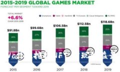 如何通过tpWallet挖掘NFT，实