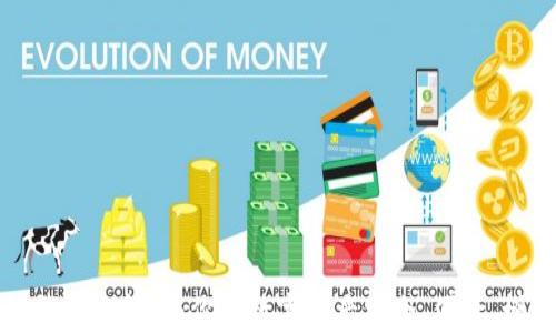 
区块链钱包全解析：你的数字资产安全、便捷、增值之路
