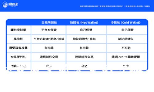 tpWallet卸载后重新登录的步骤与注意事项