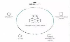 TBCC数字钱包是一个提供多