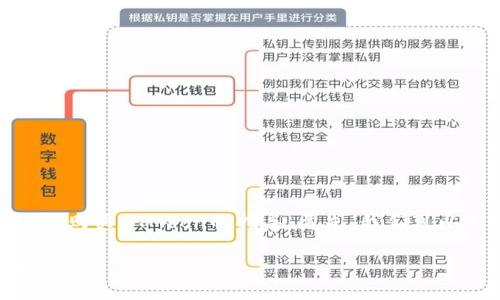 在这里，我可以为你提供一些关于如何使用tpWallet购买HTMoon的指导。首先，我们可以先确保你对TP Wallet以及HTMoon有基本的了解。

### 如何通过TP Wallet购买HTMoon：简单指南