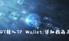 如何将USDT转入TP Wallet：详