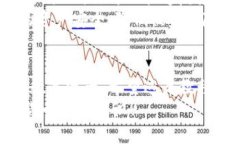 如何在tpWallet中快速添加代