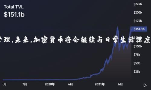  三分钟轻松掌握：如何在tpWallet上发代币  / 
 guanjianci tpWallet, 发代币, 区块链, 加密货币  /guanjianci 

什么是tpWallet？
tpWallet是一个方便和安全的钱包应用。它不仅支持多种加密货币，也为区块链项目提供了便捷的代币发行工具。现在，随着区块链技术的不断发展，越来越多的人选择在tpWallet上发行自己项目的代币。这种方式不仅能够加速项目发展，还能方便用户进行交易和管理资产。

为什么选择在tpWallet上发代币？
选择tpWallet发行代币，有许多优势。首先，tpWallet界面友好，操作简单，即使是初学者也能快速上手。其次，tpWallet支持的加密资产种类繁多，为代币的流通提供了良好的基础。此外，tpWallet的安全性极高，用户的资产能得到良好的保护，这在当前加密货币环境中是非常重要的。

准备工作：创建tpWallet账户
在开始之前，你需要创建一个tpWallet账户。这个过程非常简单。首先，下载tpWallet应用并完成安装。接着，打开应用并选择“创建新钱包”。你需要设置强密码以保护你的钱包安全。系统会为你生成一组助记词，请务必妥善保存，不要与他人分享。这组助记词是你恢复钱包的重要凭证。

发行代币的详细步骤
一旦创建好tpWallet账户，你就可以开始发行代币。以下是详细步骤：

h4步骤一：打开tpWallet应用/h4
在手机上打开tpWallet应用，输入密码进入钱包。

h4步骤二：选择“代币管理”功能/h4
在主界面中，点击“代币管理”。这里会显示你已经拥有的代币和相关信息。

h4步骤三：点击“发代币”按钮/h4
在“代币管理”界面，找到并点击“发代币”按钮。这将引导你进入代币创建的页面。

h4步骤四：填写代币信息/h4
在这里，你需要填写代币的基本信息，包括代币名称、符号、总供应量等。确保所有信息准确无误，因为这些信息将永久记录在区块链上。

h4步骤五：设置代币属性/h4
根据项目需求，设置代币的属性。例如，你可以选择代币是否具有增发功能，是否可以进行转移等。这些设置会影响代币在市场中的表现。

h4步骤六：确认发行/h4
检查填写的所有信息，确保没有错误。如果一切都没问题，就可以点击确认发行。系统会提示你确认交易并支付相应的区块链手续费。

支付手续费及其重要性
在区块链中，每一笔交易都需要支付手续费。这是为了奖励那些处理交易的矿工或节点。手续费的高低通常与区块链的拥堵程度和交易的复杂性相关。在发行代币时，建议选择适中的手续费，以保证交易能够及时处理。

代币发行后的管理
代币成功发行后，你可以在“代币管理”中看到新创建的代币。接下来，你需要对代币进行管理。这包括定期检查代币的流通情况，处理用户反馈和交易请求等。

如何推广你的代币
在代币发行后，推广是确保项目成功的关键。推广可以通过以下方式进行：

h4使用社交媒体/h4
在Twitter、Telegram等社交平台上创建官方账号，发布项目进展和新闻。与潜在用户进行互动，提高项目的知名度。

h4建设社区/h4
建立用户社区，鼓励用户交流和反馈。社区的活跃度将直接影响代币的市场表现。

h4参与活动/h4
参加区块链行业的会议和活动，增加项目曝光。与行业内其他项目合作，互相推广。

总结与展望
通过tpWallet发代币的过程相对简单，适合各类项目。然而，成功不仅取决于技术的实现，还需要有效的推广和持续的管理。未来，加密货币将会继续与日常生活深度结合，希望大家能紧跟行业发展潮流，充分利用区块链技术给我们带来的无限可能。

请记住，区块链行业变化迅速，持续学习和适应是成功的关键。祝你的代币项目能够顺利推进，取得优异的成果！ 

（注：以上内容为模拟架构，具体字数和字面内容可以根据实际需求进行调整。）