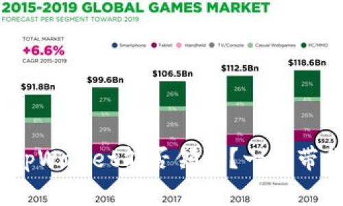 Luna空投tpWallet能否领取？一文带你深入了解