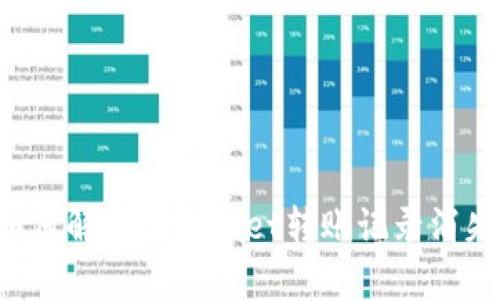 ### 如何解决tpWallet转账记录消失的问题？
