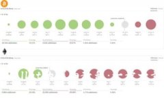 火币提币到tpWallet的详细教