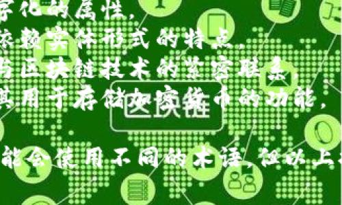 加密货币钱包的别名通常有以下几种：

1. **数字钱包**：强调其数字化的属性。
2. **虚拟钱包**：突出其不依赖实体形式的特点。
3. **区块链钱包**：指明其与区块链技术的紧密联系。
4. **加密钱包**：直接展示其用于存储加密货币的功能。

不同场合和不同用户群体可能会使用不同的术语，但以上提到的都是比较常见的说法。