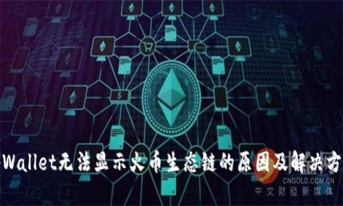 tpWallet无法显示火币生态链的原因及解决方案