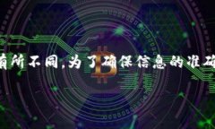 关于“tpWallet可以注册几个