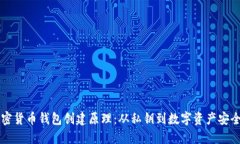 深入了解加密货币钱包创