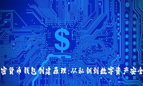 深入了解加密货币钱包创建原理：从私钥到数字资产安全的完整指南