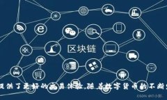 TP冷钱包扫码签名是指在使