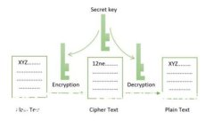 : 如何将资金从银行转入数