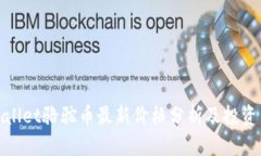 tpWallet骆驼币最新价格分析