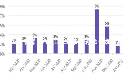   如何使用币安创建tpWallet，实现资产安全管理 / 

 guanjianci 币安, tpWallet, 加密货币, 安全管理 /guanjianci 

引言
在数字货币日益流行的今天，安全性显得尤为重要。尤其是对于投资者来说，如何有效管理自己的资产，成为了一个亟待解决的问题。币安作为全球知名的加密货币交易平台，推出了tpWallet，它为用户提供了更加安全、便捷的资产管理功能。本文将详细介绍如何使用币安创建tpWallet，以及它带来的具体成果。

tpWallet是什么？
tpWallet是币安推出的一款数字资产钱包。它不仅支持多种加密货币的存储和管理，还具备强大的安全性和用户友好的界面。tpWallet致力于为用户提供一个安全、便捷的数字资产管理平台，帮助用户更好地控制和保护自己的加密资产。

创建tpWallet的必要性
随着加密货币市场的不断发展，资产安全问题愈发凸显。许多用户在交易所中存放了大量资金，但却面临诸如黑客攻击、平台倒闭等风险。相较于将资产存放在交易所，使用tpWallet能够让用户将资产掌握在自己手中，从而有效降低风险。此外，tpWallet还提供了丰富的功能，提升了资产管理的便利性。

如何创建tpWallet
以下是创建tpWallet的步骤。只需按照这些简单的步骤进行操作，即可轻松拥有一个属于自己的安全钱包。

h4步骤1：下载tpWallet应用/h4
首先，用户需要在手机应用商店中搜索“tpWallet”，并下载官方应用。确保下载的是官方版本，以避免安全隐患。

h4步骤2：注册账户/h4
下载完成后，打开应用，选择“注册”。用户需要提供有效的电子邮件地址，并设置密码。注意，密码要尽量复杂，以提高安全性。

h4步骤3：备份助记词/h4
创建账户后，系统会生成一组助记词。这个助记词非常重要，它是恢复账户的关键。务必妥善保存，切忌泄露。

h4步骤4：完成设置/h4
按照提示完成一系列的个人设置，包括安全设置、身份验证等。这一步骤能够为tpWallet提供额外的安全防护。

tpWallet的主要功能
tpWallet不仅仅是一个数字钱包，它还具备多种强大的功能，帮助用户更好地管理资产。

h4安全性/h4
tpWallet采用了多重安全措施，包括加密技术和多重身份验证，确保用户资产的安全性。此外，用户可以随时导出私钥，增强资产控制权。

h4多币种支持/h4
tpWallet支持多种加密货币，如比特币、以太坊、莱特币等，用户可以将各种数字资产集中管理，方便快捷。

h4交易功能/h4
用户可以通过tpWallet进行交易，支持快速买入和卖出操作。这大大简化了用户的交易流程，提高了交易效率。

h4资产分析/h4
tpWallet提供了资产分析工具，用户可以实时查看资产的价格走势和变化，帮助做出更明智的投资决策。

tpWallet的使用技巧
为了更好地利用tpWallet，用户可以参考以下几点使用技巧。

h4定期备份助记词/h4
助记词是账户恢复的唯一凭证。用户应定期备份，并存放在安全的地方，以防丢失。

h4保持软件更新/h4
保证tpWallet应用处于最新版本，以获得最新的功能和安全修复。定期检查应用商店的更新信息，及时进行更新。

h4启用双因素认证/h4
为tpWallet启用双因素认证，增加额外的安全层。这将显著降低账户被盗的风险。

h4谨慎点击链接/h4
在网络上，许多钓鱼网站通过假冒链接来获取用户的信息。用户在使用tpWallet时，应谨慎点击任何链接。

tpWallet的优势
使用tpWallet管理数字资产，有许多独特的优势。

h4用户友好/h4
tpWallet界面，操作流程清晰。即使是新手用户，也能快速上手。

h4实时交易/h4
tpWallet支持实时交易，用户可以随时查看价格并进行交易，抓住投资机会。

h4高安全性/h4
tpWallet采取行业领先的安全技术，确保用户资产的安全性。即使网络遭到攻击，用户的资金也不会受到影响。

h4社区支持/h4
tpWallet有一个活跃的社区，用户可以在这里交流经验、获取帮助。这种社区支持为用户提供了更多的保障。

结论
创建tpWallet是管理数字资产的一个明智之举。通过本文的介绍，用户可以了解到创建和使用tpWallet的步骤，以及它带来的众多好处。无论是新手投资者，还是经验丰富的交易者，tpWallet都能够为他们提供安全、便捷的资产管理体验。我们鼓励每一个数字资产持有者，积极探索tpWallet，保障自己的资产安全。让我们一起迈入安全的数字货币世界，享受加密资产带来的机遇。

最后，希望本文的信息能够帮助用户更好地理解和使用tpWallet。在未来的投资旅程中，祝大家财源广进，安全无忧！