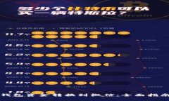 如何有效将数字钱包资金