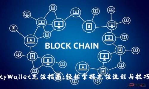 tpWallet充值指南：轻松掌握充值流程与技巧