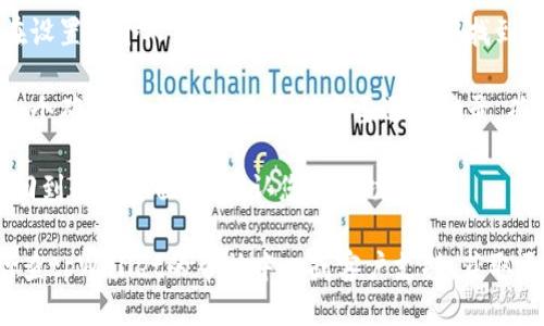 要退出登录tpWallet，您可以按照以下步骤进行操作：

1. **打开tpWallet应用**：首先，在您的设备上找到并打开tpWallet应用程序。

2. **进入设置选项**：在应用的主界面上，通常会有一个“设置”或“个人中心”的选项，点击进入。

3. **找到注销或退出登录选项**：在设置或个人中心页面中，您应该能够找到“退出登录”或“注销”的选项，点击它。

4. **确认退出**：系统可能会弹出一个确认框，询问您是否确定要退出登录。确认后，您将成功退出tpWallet。

5. **检查状态**：退出后，您可以返回到登录界面，以确认您已成功登出。

如果在过程中遇到任何问题，建议检查tpWallet的帮助中心或客户支持，获取更多的帮助和指导。