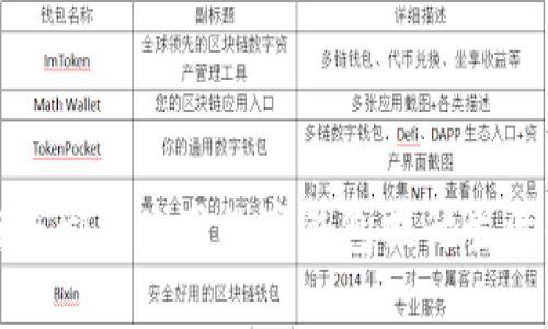 如何在成都市使用数字钱包提升生活便利性