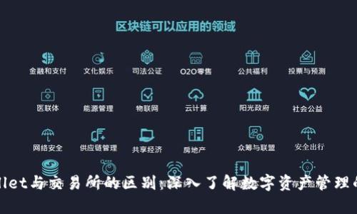 tpWallet与交易所的区别：深入了解数字资产管理的核心