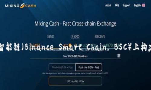 tpWallet是一个数字钱包，支持以太坊（Ethereum）和其他区块链资产的存储和交易。而“薄饼”通常是指“薄饼币”（PancakeSwap），这是一个在币安智能链（Binance Smart Chain, BSC）上构建的去中心化交易所（DEX）。二者之间的关系并不是直接的，因此，tpWallet并不是薄饼。然而，它可能支持与薄饼相关的资产交易，如薄饼币（CAKE）等。

如果你对tpWallet或薄饼有更具体的问题，欢迎继续提问！