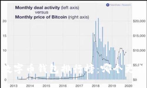 2023年国产数字币钱包排行榜：哪个更符合你的需求？