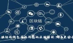 区块链冷钱包与热钱包的