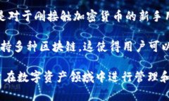 tpWallet是一款数字钱包应用