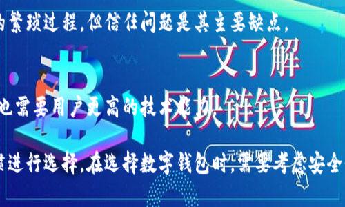 数字钱包可以根据不同的标准进行分类。以下是一些常见的分类方式：

### 1. 按照存储方式分类
在线钱包
在线钱包是通过互联网访问的数字钱包。用户可以在任何可以连接互联网的设备上使用它。它的优势在于方便，但其安全性相对较低，因为它容易受到黑客攻击。

离线钱包
离线钱包，也称为冷钱包，是一种不与互联网连接的数字钱包。这种钱包的安全性较高，适合存储大额的加密货币或长期投资的资产。常见形式包括硬件钱包和纸质钱包。

### 2. 按照功能分类
支付钱包
支付钱包主要用于进行在线支付或实体店消费。用户可以将信用卡、借记卡或银行账户与支付钱包绑定，实现快捷支付。像Paypal和Apple Pay就是典型的支付钱包。

储存钱包
储存钱包主要用于存放数字资产。适合希望长期持有加密货币的用户。它们通常提供多种加密方式，以确保资金安全。

### 3. 按照支持的货币类型分类
法定货币钱包
法定货币钱包主要用于存储传统货币，如美元、欧元等。用户可以方便地管理和转账。

加密货币钱包
加密货币钱包则专门针对比特币、以太坊等虚拟货币。它允许用户接收、存储和发送各种加密资产。

### 4. 按照安全性分类
热钱包
热钱包是指始终连接到互联网的数字钱包。这种钱包使用简单，适合频繁交易。

冷钱包
冷钱包是不连接互联网的数字钱包，安全性较高，适合长时间保存资产。

### 5. 按照操控方式分类
托管钱包
托管钱包由第三方提供服务，用户将私钥交给服务提供商，省去用户管理私钥的繁琐过程。但信任问题是其主要缺点。

非托管钱包
非托管钱包则允许用户自己掌控私钥，用户完全控制自己的资金，更加安全，但也需要用户更高的技术能力。

总结来说，数字钱包的分类方式多种多样，用户可以根据自己的需求和使用习惯进行选择。在选择数字钱包时，需要考虑安全性、功能、支持的货币类型及操控方式等因素，以便找到最适合自己的解决方案。