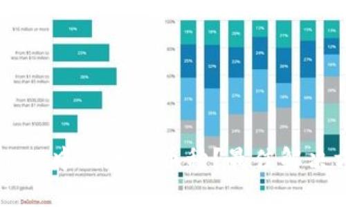 如何找回tpWallet中的丢失币种？最佳解决方案与步骤解析