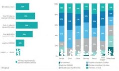 数字蜗牛钱包助记词：如