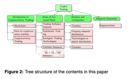 tpWallet无法切换钱包的解决方案及常见问题解析

tpWallet无法切换钱包？解决方案及使用技巧