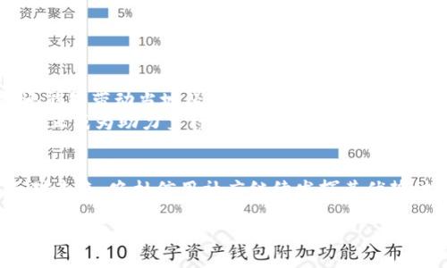   农村信用社的数字货币钱包：助力乡村金融新变革，提升农民收入！ / 

 guanjianci 农村信用社, 数字货币, 金融服务, 农民收入 /guanjianci 

引言
随着科技的进步，农村金融服务也迎来了新的变革。在这个背景下，数字货币钱包作为一种创新的金融工具，越来越受到关注。农村信用社作为地方性的金融机构，正在积极探索如何运用数字货币钱包来提升服务质量，改善农民的生活条件。本文将深入探讨农村信用社的数字货币钱包的优势、功能及其对农村金融的影响。

数字货币钱包的基本概念
数字货币钱包是一种存储和管理数字货币的工具。它允许用户方便地进行数字货币的交易、支付和兑换。这种钱包通常可以在手机、平板电脑或电脑上使用。通过数字货币钱包，用户可以实现更快速、更安全的交易方式，尤其是在农村地区，这种便捷性尤为重要。

农村信用社的角色
农村信用社，作为当地的金融机构，扮演着连接农民与金融市场的重要角色。它们通常提供贷款、存款、支付等金融服务。通过引入数字货币钱包，农村信用社不仅能够提升服务效率，还可以扩大服务范围，真正做好“服务三农”的使命。

数字货币钱包的主要功能
数字货币钱包具有多种功能，能够满足农民及农村经济发展的需求：
ul
    listrong便捷支付：/strong农民可以通过钱包进行日常交易，省去携带现金的麻烦。/li
    listrong快速转账：/strong无论是支付账单，还是亲友间的资金转移，都能够迅速完成。/li
    listrong安全保障：/strong数字货币钱包通常具备多重安全措施，确保用户资金的安全。/li
    listrong资金管理：/strong用户可以通过钱包实时查看自己的资金流动，进行合理规划。/li
/ul

数字货币钱包在农村信用社中的应用案例
在一些地区，农村信用社已经开始试点数字货币钱包。例如，某村的信用社推出了一款指定的数字货币钱包，为当地农民提供便利的支付服务。在这个钱包中，农民不仅可以存储现金，还可以绑定农业补贴，方便直接领取和使用。
通过这一创新，许多农民反馈称，数字货币钱包帮助他们减少了现金交易的时间，提高了资金使用的效率。同时，取款、支付等业务办理也变得更加便捷。农民们从一开始的陌生，到逐渐习惯，并把它视为日常生活的一部分。

如何使用数字货币钱包
使用数字货币钱包实际上是一个简单的过程。以下是基本步骤：
ol
    li下载并安装指定的数字货币钱包应用程序。/li
    li注册账号，提交个人信息进行实名认证。/li
    li通过银行转账或现金充值，将资金存入数字货币钱包。/li
    li根据需求选择支付方式，完成交易。/li
/ol

数字货币钱包的优势
通过引入数字货币钱包，农民和农村信用社都能享受到以下优势：
ul
    listrong提升金融可获得性：/strong许多农村地区的传统银行服务不到位，数字钱包提供了一种方便的金融选项。/li
    listrong减少交易费用：/strong数字货币交易通常比传统银行业务便宜，可以帮助农民节省资金。/li
    listrong促进经济发展：/strong效率的提升有助于促进农村经济的发展，为农民创造更多的收入机会。/li
/ul

面临的挑战与解决方案
尽管数字货币钱包在农村信用社中有许多优势，但也面临一些挑战。如部分农民对数字技术的接受度较低，安全隐患等。
为了应对这些挑战，可以采取以下措施：
ul
    listrong加强数字教育：/strong通过举办培训班，让农民了解数字钱包的使用技巧与安全措施。/li
    listrong提升安全防护：/strong加强钱包应用的安全性，设置用户反馈渠道，及时修复漏洞。/li
    listrong建立信任机制：/strong信用社应向农民，宣传数字钱包的优点，建立用户对数字金融的信任。/li
/ul

未来展望
随着数字化浪潮的不断推进，农村信用社的数字货币钱包将逐渐成为农村金融服务的重要组成部分。它不仅能够提升农村金融的服务质量，还能够带动当地经济的发展。
未来，农村信用社可能会整合更多的数字金融服务，如贷款申请、投资理财等，帮助更多的农民实现财富增值。通过这些努力，数字货币钱包将真正成为助力乡村金融的新工具。

结语
数字货币钱包在农村信用社中的应用，标志着乡村金融的一次重要变革。它为广大的农民提供了便利的金融服务，促进了农村经济的发展。面对未来，农村信用社应继续发挥其优势，推动数字金融的发展，为农民创造更好的生活条件。

希望通过本文的介绍，读者能对农村信用社的数字货币钱包有更深入的了解。同时也期待这种数字化的金融服务能够在更多农村地区推广，助力乡村振兴大业。