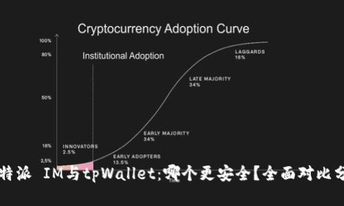 比特派 IM与tpWallet：哪个更安全？全面对比分析