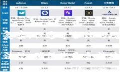 在tpWallet里面出售币的过程