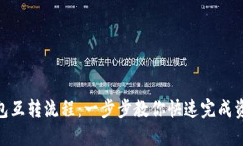 数字钱包互转流程：一步步教你快速完成资金转账