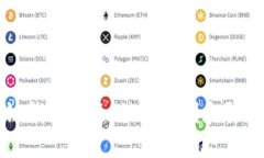 KICK区块链钱包病毒：如何