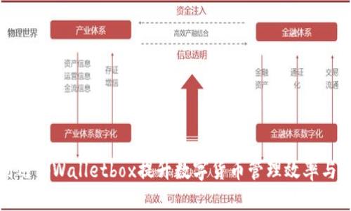 如何利用tpWalletbox提升数字货币管理效率与安全性